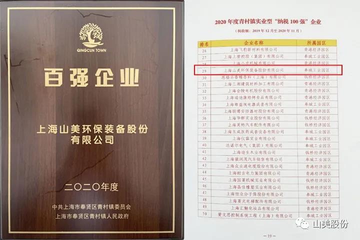 蓄勢待發(fā)｜上海山美股份邀您攜手同行，共贏2022!